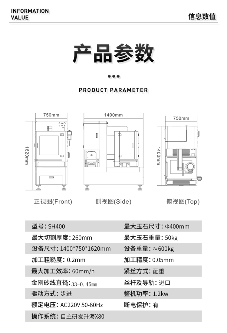 翡翠原石切割